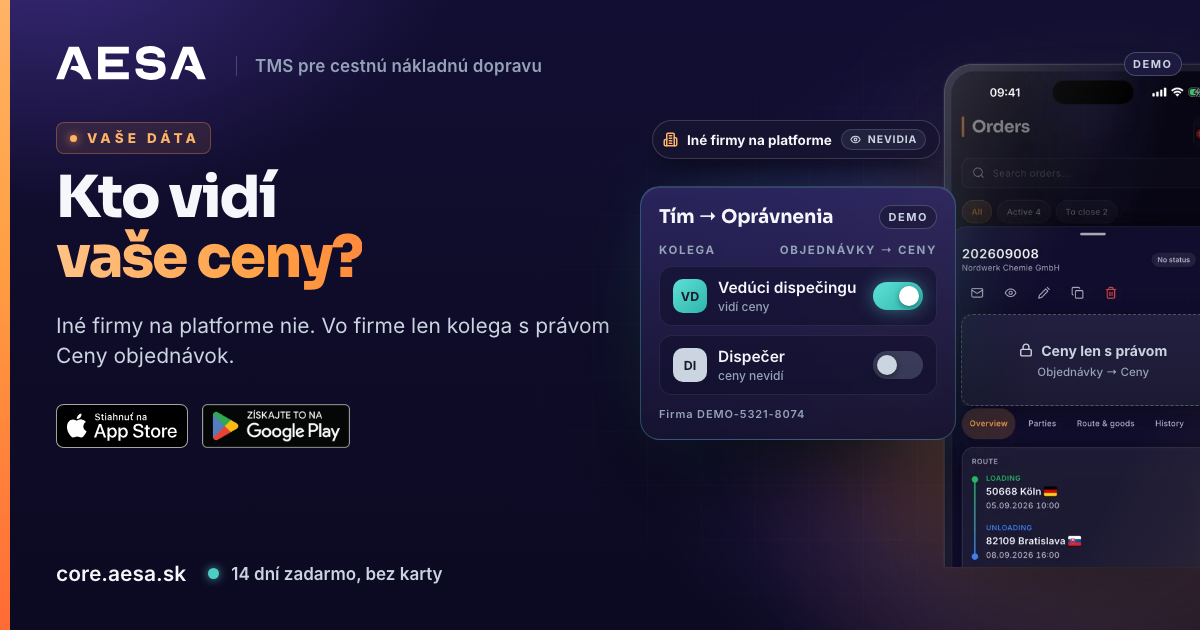 Detail objednávky v aplikaci AESA Transport s cenami skrytými štítkem Ceny jen s právem a vedle něj karta Tým → Oprávnění, kde jeden kolega ceny vidí a druhý ne